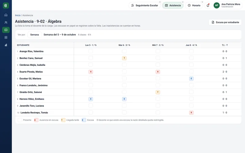 Asistencia semanal de un grupo con ausencias, llegadas tarde y excusas marcadas.