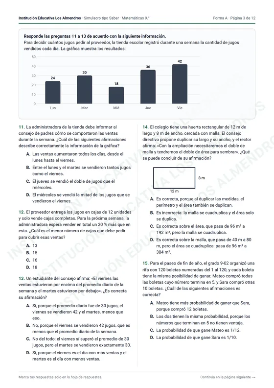 Página interior del cuadernillo: una gráfica de contexto a todo el ancho, preguntas en tres y en dos columnas, y la marca de agua con el nombre del colegio.
