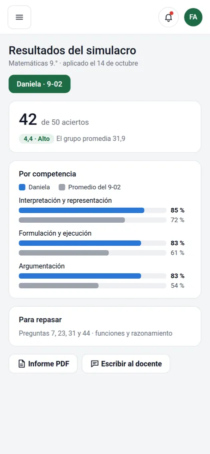 Informe en línea en el celular de la familia: 42 de 50 aciertos de Daniela, comparados con el promedio de su grupo por competencia.